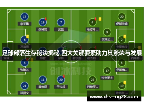 足球部落生存秘诀揭秘 四大关键要素助力其繁荣与发展