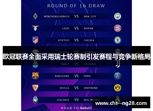 欧冠联赛全面采用瑞士轮赛制引发赛程与竞争新格局