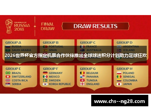 2026世界杯官方指定机票合作伙伴推出全球球迷积分计划助力足球狂欢 2026世界杯官方指定机票合作伙伴推出全球球迷积分计划助力足球狂欢